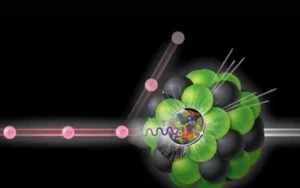 atom