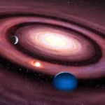star, planets