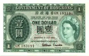 Honkongi Dollar HKD