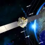 IRIS2 satelite systems