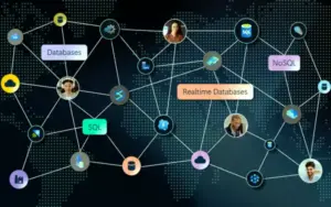 Microsoft Fabric dataplatform