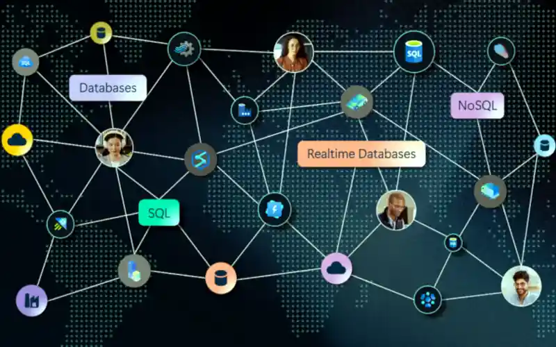 Microsoft Fabric dataplatform