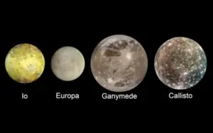 Jupiter Galileii moons