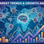 LLM market