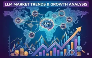 LLM market