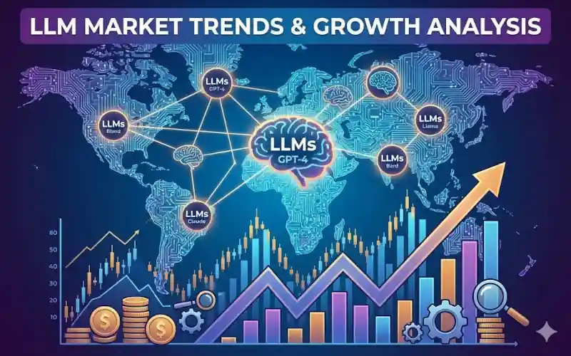 LLM market