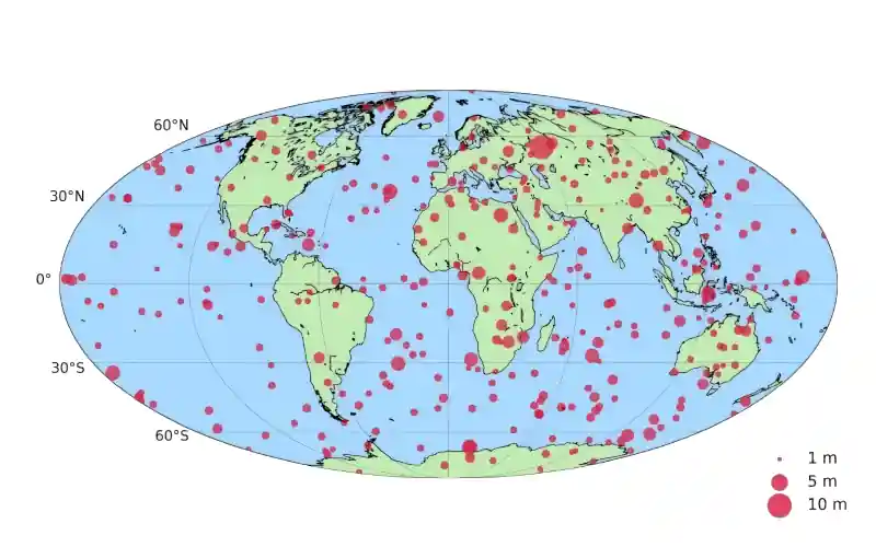 This map shows the impact locations for all 343 objects in the research. They're from NASA’s Center for Near-Earth Object Studies (CNEOS) Fireball and Bolide Database. They span from February 1 1994 February January 1 2026. The impactors are spread uniformly over Earth's surface. Credit: arXiv (2026). DOI: 10.48550/arxiv.2603.05587